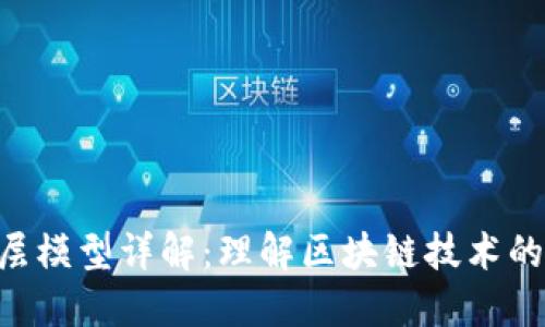 区块链5层模型详解：理解区块链技术的分层架构