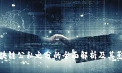 区块链公私之分的全面解析及其影响