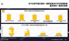 : 区块链数据治理的全面解析：创新与挑战