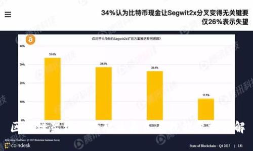 区块链架构师的职业角色与技能要求详解