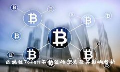 区块链Token不合法的含义及其影响分析