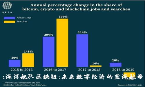 :海洋舰队区块链：未来数字经济的蓝海航母