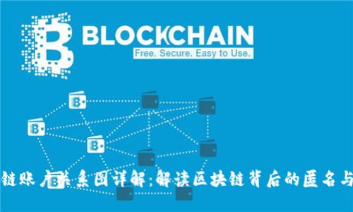区块链账户关系图详解：解读区块链背后的匿名与透明