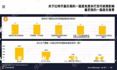 baioti区块链游戏的未来：创新与挑战并存/baioti区
