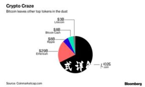 区块链发票的格式详解及其应用前景