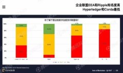 区块链稳定币的原理解析与应用前景