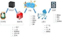 与关键词数字货币在区块链中的作用与未来发展