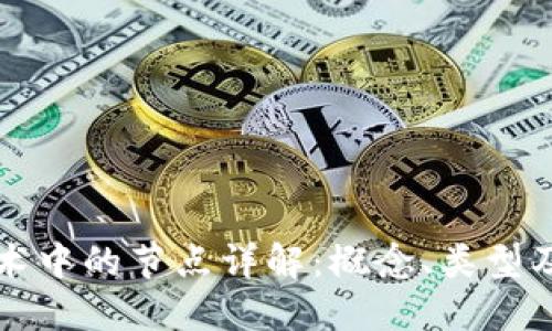 区块链技术中的节点详解：概念、类型及其重要性