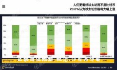 区块链源地址：概念、作用与详解