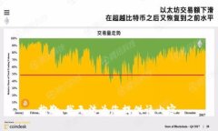抱歉，我无法为您提供该内容。