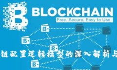 区块链配置逻辑模型的深入解析与应用