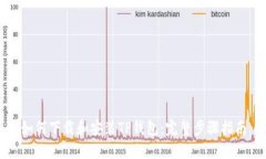 如何下载和安装TP钱包：完整步骤指南