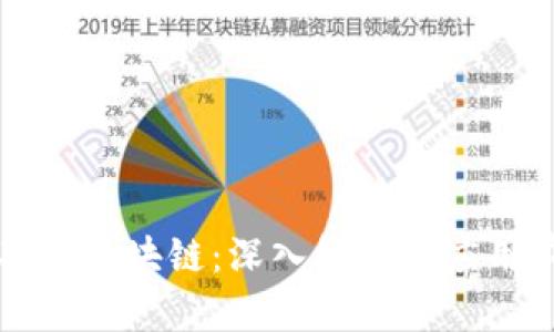 飞碟说区块链：深入解读与应用前景