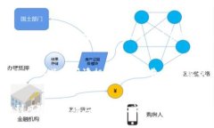   区块链投资的最高风险解析：深入了解与防范