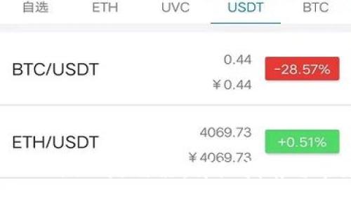 如何配置 TP Link 路由器：详细指南与常见问题解答