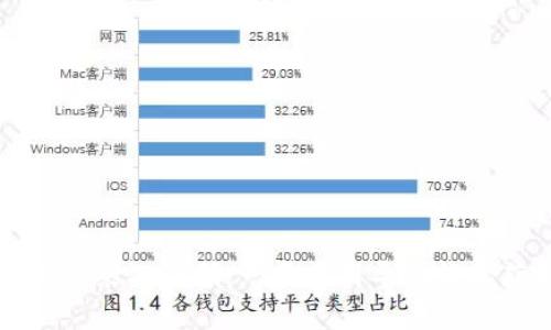 TP钱包下载安装二维码：一步步引导您轻松获取和使用