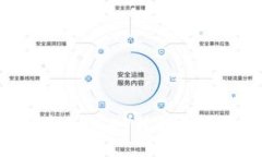 如何将TP钱包中的USDT转移到交易所：详细指南