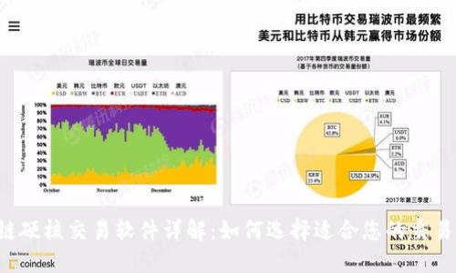 区块链硬核交易软件详解：如何选择适合您的交易平台?