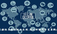 区块链与思想链的区别：深入理解两个重要概念
