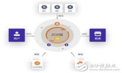 区块链实物商品：数字技术如何重新定义供应链