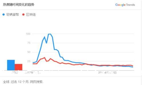 区块链实物商品：数字技术如何重新定义供应链与实体经济