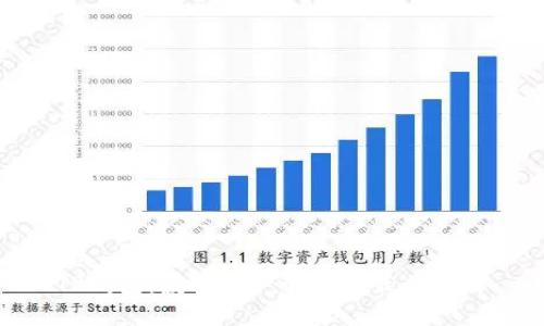 TP钱包：数字资产管理的最佳选择