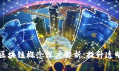 白酒销售区块链概念深度解析：提升透明度与效