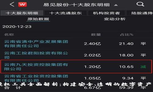 区块链授权工具全面解析：构建安全、透明的数字资产管理体系
