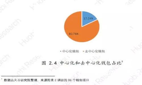 区块链项目中证是什么？深入解析及应用前景