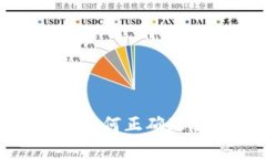  TP交易完全指南：如何正确理解和操作交易策略