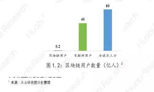 TP钱包交易指南：如何在TP钱包中进行安全高效的数字资产交易