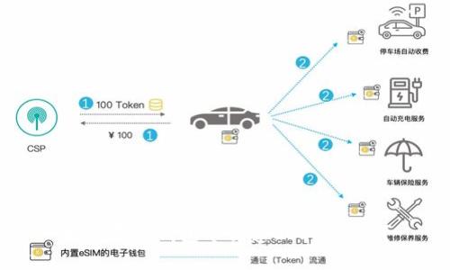 如何在TP钱包中创建SOL链钱包？