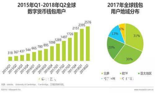 TP钱包安卓版官方下载及使用指南