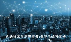 区块链篡改步骤详解：原理及应对策略