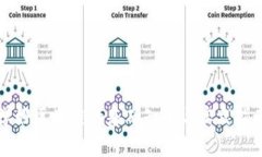 学好区块链的基础知识与实践指南