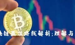 区块链最佳路线解析：理解与应用
