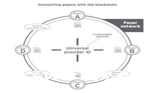 如何通过TP购买USDT：完整指南与实用技巧