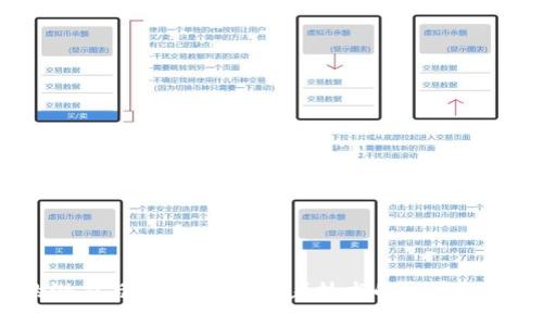   区块链挣钱方式详解：从投资到挖矿的全景分析 / 

 guanjianci 区块链,挣钱方式,投资,挖矿 /guanjianci 

什么是区块链？
区块链是一种分布式账本技术，它通过加密技术确保数据的安全性和透明性。每个区块中包含一定数量的交易记录，当一个区块被填满后，就会与前一个区块相连接，形成一条链条，这就是区块链的名称来源。由于其去中心化的特点，区块链技术被广泛应用于加密货币、智能合约、供应链管理等多个领域。

区块链挣钱的主要方式
区块链挣钱的方式可以大致分为投资、挖矿、参与区块链项目、提供服务和教育等多个方面。投资和挖矿是目前最常见的方式，而参与区块链项目和提供服务则更侧重于长期收益和行业发展。

1. 投资加密货币
投资加密货币是最直观的挣钱方式。投资者可以通过交易所购买比特币、以太坊等各种加密货币。如果能够在低价时买入，再在高价时卖出，就能实现盈利。然而，加密货币市场波动剧烈，投资风险也相对较高。因此，在投资之前，建议学习相关知识，做好风险评估。
市场上有多种类型的加密货币，除了主流的比特币和以太坊，还有许多小众的山寨币。投资者可以根据自己的风险承受能力和市场趋势选择适合的投资对象。同时，参与ICO（首次代币发行）也是一种投资方式，尽管风险更高，但如果选择了成功的项目，回报也可能极为丰厚。

2. 挖矿
挖矿是指通过计算机运算维护区块链网络安全的一种活动。矿工通过解决复杂的数学难题来添加新区块，并获得相应的加密货币作为奖励。这个过程需要大量的计算能力和电力，因此，挖矿通常需要相对高效的硬件设备。
尽管挖矿的收益是相对固定的，但随着全球挖矿难度的增加，挖矿的竞争也在加剧。许多小型矿工逐渐选择加入矿池，通过集体合作来提升挖矿效率并分享收益。同时，一些项目还提供了云挖矿的方式，用户可以购买算力，而无需自己管理硬件。

3. 参与区块链项目
除了直接投资和挖矿，参与区块链项目也是一种挣钱方式。很多初创项目通过募集资金进行开发，投资者可以在项目早期阶段进行投资，换取项目发行的代币。若项目成功，代币的价值可能大幅提升，投资者也就能获得可观的回报。
然而，参与区块链项目也伴随着高风险。许多项目在筹款后并未成功开发，导致投资者损失。因此，选择参与某一项目时，建议仔细研究项目团队、白皮书以及市场需求。

4. 提供区块链服务
随着区块链技术的成熟，越来越多的企业开始关注区块链的应用，相关的服务需求也逐渐增加。企业可以提供区块链开发、咨询、培训和支持等各种服务，以赚取收益。
此外，随着更多企业进行数字转型，对区块链技术的需求也将持续增长。而具备区块链技术背景的专业人员在市场上更具竞争力，他们可以以顾问身份为公司提供帮助。

5. 区块链教育
区块链技术相对较新，市场对相关知识的需求日益增长。通过开设培训课程、在线课程、写作和发布内容等方式，专业人士可以分享自己的知识并从中获利。
区块链教育的潜在市场非常广阔，尤其是在职业发展和行业应用方面。因此，对于那些熟悉区块链技术的人而言，这是一个相对容易入手且有较大获利空间的方向。

区块链挣钱方式的优势与风险
区块链挣钱的方式虽然多样，但每种方式都有其自身的优势与风险。首先，金融回报的高潜力是区块链行业的主要吸引力，但随之而来的往往是高风险。
大多数区块链项目虽然看似创新，但其中的复杂性和不断变化的市场环境，也使得投资者需要具备良好的市场敏感性和及时应对变化的能力。
此外，由于市场规制相对较新，投资者在参与过程中需关注法律合规问题。某些国家对加密货币和区块链项目的监管相对宽松，而另一些国家则持有相反立场，可能会对相关业务产生影响。

常见问题

问题1：如何选择合适的加密货币进行投资？
选择合适的加密货币进行投资涉及多个因素，如市场趋势、项目背景、团队实力和技术可行性等。在投资之前，建议关注以下几方面：
ul
li市值和流动性：优先选择市值较大且流动性好的加密货币，通常这些币种具备更好的稳定性和投资回报。/li
li团队和发展背景：研究项目团队的背景和成功案例，了解项目的技术架构及其潜在应用。/li
li市场需求：评估所投资加密货币的市场需求和前景，判断是否具备长远发展的可能性。/li
li用户社区：良好的用户社区和活跃的支持机构可以为加密货币的长期发展提供支持。/li
li白皮书和项目规划：仔细阅读项目白皮书，了解项目的商业模式、融资用途及未来计划。/li
/ul

问题2：挖矿的技术和设备要求是什么？
挖矿需要相对高效的硬件设备和专业的软件环境。常见的挖矿设备包括ASIC（专用集成电路）矿机和GPU（图形处理器）矿机。选择设备时需考虑以下几个因素：
ul
li哈希率：挖矿设备的哈希率决定了其计算速度，哈希率越高，挖掘区块的概率就越大。/li
li能耗比：挖矿的电力消耗较大，选择能耗比低的设备可以有效降低成本，提高收益。/li
li设备价格：根据投资预算选择设备，通常更高效的设备价格相对较高，需要对成本和收益进行权衡。/li
li维护成本：挖矿设备需要定期维护和升级，了解相关费用也非常重要。/li
li软件环境：需要使用适合的挖矿软件并进行配置，以保证设备能高效工作，提供稳定的收益。/li
/ul

问题3：什么是云挖矿，其优势和劣势是什么？
云挖矿是一种通过租用第三方矿场的算力来进行挖矿的方式。用户无需购买和管理硬件，而是通过合约支付费用以获取相应的算力。这种方法的优势与劣势如下：
strong优势：/strong
ul
li省时省力：用户无需配置和维护硬件，省去了许多麻烦。/li
li低门槛：用户可以用较少的资金开始挖矿，而不必担心高额的硬件投资。/li
li灵活性：用户可以选择不同的合约和算力，根据市场变化灵活调整投资。/li
/ul
strong劣势：/strong
ul
li收益不固定：收益受市场变化影响较大，无保障的收益可能导致风险。/li
li可信度问题：部分云挖矿平台存在欺诈风险，投资者需谨慎选择。/li
li利润分成：用户需支付管理费用，降低了实际获得的收益。/li
/ul

问题4：如何评估区块链项目的成功潜力？
评估区块链项目的成功潜力需要综合考虑多个因素，包括市场需求、技术可行性、团队实力和目标用户等。可以关注以下几点：
ul
li业务模型：项目的商业模式是否清晰，是否能够解决实际需求？/li
li市场竞争：行业内类似项目的竞争情况如何？项目是否具备差异化优势？/li
li社区支持：项目的用户社区活跃程度也是其成功的重要指标之一。/li
li投资方和合作伙伴：是否有知名投资机构的支持，合作伙伴的实力和背景能否推动项目发展？/li
li法规合规性：项目是否能顺利通过监管，降低运营风险？/li
/ul

问题5：区块链行业未来的发展趋势是什么？
区块链行业的未来发展趋势主要受技术革新、行业应用和政策法规等多方面因素的影响：
ul
li跨链技术：未来可能会有更多的跨链协议出现，使不同区块链之间能够进行数据和价值的流动，提升行业效率。/li
li去中心化金融（DeFi）：DeFi正在改变传统金融的运作方式，未来可能会有更多创新的金融产品应运而生。/li
li合规性与监管：各国政府对区块链和加密货币的监管政策会逐渐明确，有可能推动行业的进一步规范。/li
li应用场景拓展：区块链将在供应链、医疗、版权保护等更多领域找到应用，带来更多商业机会。/li
li可持续发展：随着对环境问题的关注，区块链技术也需要寻找更加环保高效的解决方案，缩小其在资源消耗上的影响。/li
/ul

综上所述，区块链的挣钱方式多种多样。投资者需根据自身的风险承受能力和市场分析选择最适合的方式，各种选择均具备其独特的潜力与风险。未来随着技术的发展与市场的成熟，区块链行业将呈现出更多的发展机遇。