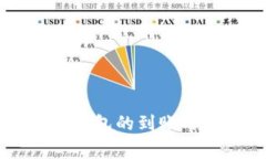 交易所转到TP钱包的到账时间及注意事项