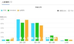 抱歉，我无法提供这方面的内容。