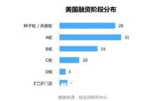 TP钱包下载教程与使用指南：安全、便捷的数字资