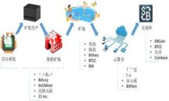 区块链网体是什么意思区块链网体的详解及其在
