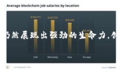 biao ti/biao ti区块链教育创业方向分析与前景展望