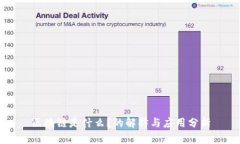 区块链是什么？的解释与应用分析