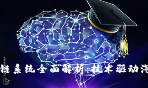 五大汽车区块链系统全面解析：技术驱动汽车工业的未来