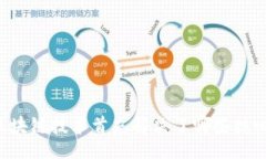 div    区块链技术首先解决了哪些核心问题？
