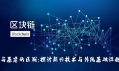区块链与基建的区别：探讨新兴技术与传统基础