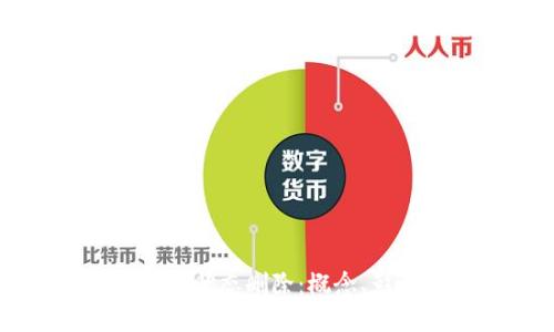 区块链中的世界状态删除：概念、影响与未来展望