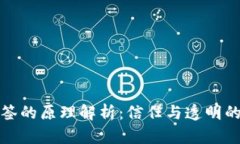 区块链抽签的原理解析：信任与透明的完美结合
