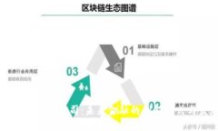 区块链信托金融公司：未来金融的创新模式与发